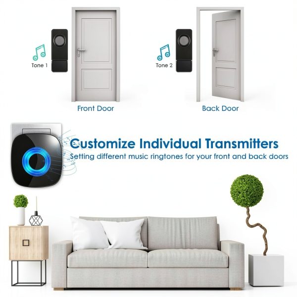 Wireless Doorbell PHYSEN Home Kit 58 Melodies 1300ft Waterproof Black-3
